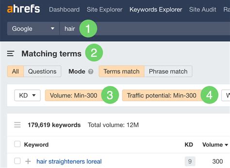 ahrefs kortingscode